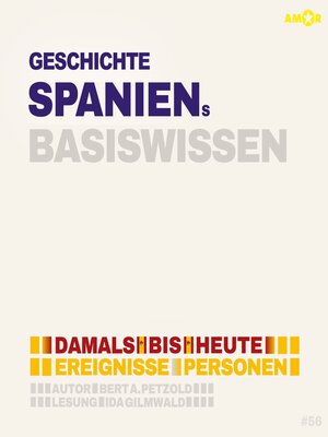 cover image of Geschichte Spaniens--Damals bis heute. Ereignisse, Personen, Zusammenhänge--Basiswissen (ungekürzt)